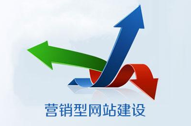 深圳營(yíng)銷型網(wǎng)站建設(shè)